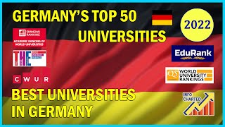 Germanys Top 50 Universities  Best Universities in Germany  2022 [upl. by Estel234]