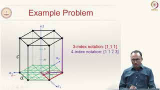 Lecture 4  Crystal Structure  5 MillerBravais Indices Linear and Planar Density [upl. by Lesslie]