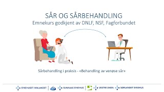 Sår og sårbehandling  Behandling av venøse sår [upl. by Atiluap769]