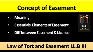 Meaning and Essentials Elements of Easement  Law of Torts and Easement [upl. by Shannah]