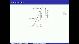 912 The Marginal Cost Function and Interpreting the Derivative [upl. by Clite]