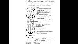 Hughes Direct TV Receiver Owners Manual [upl. by Atiruam]