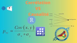 quelle est la différence entre corrélation et causalité entre variables [upl. by Rebmak896]