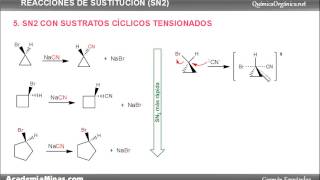 SN2 en sustratos cíclicos tensionados [upl. by Nuawd324]