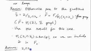 Stallingss topological proof of Grushkos theorem  part 1 of 3 [upl. by Noirret]