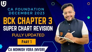 L 1 BCK Chp 3  Part 1  Super Chart Revision  CA Foundation Dec 2023  CA Mohnish Vora MVSIR [upl. by Oicapot]