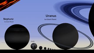 Solar System Size Comparison 2024 [upl. by Akram349]