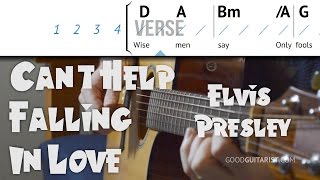 quotCant Help Falling in Love With Youquot Fingerstyle Guitar Lesson  NO CAPO  Elvis Presley [upl. by Flessel]