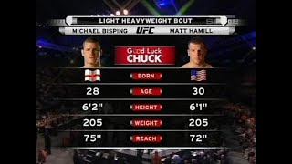 Michael Bisping vs Matt Hamill [upl. by Leno14]