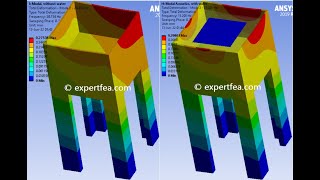 The water in a tank decreases the resonance frequencies  ANSYS Workbench Modal and Modal Acoustics [upl. by Catha]