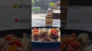 Save this for your next Bali trip shorts youtubeshorts travel bali food [upl. by Allimaj]