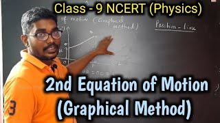 Class9  NCERT  Physics  2nd Equation of Motion  Inbaraj sir [upl. by Eiznikam606]