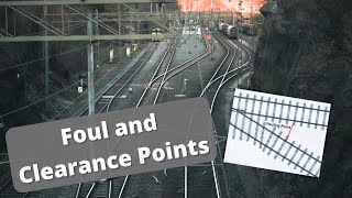 What Are Fouling and Clearance Points A Guide for Railway Engineers [upl. by Lavicrep858]