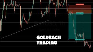 Goldbachs Conjecture The Trading Model That Hacked Mathematics [upl. by Dallis]