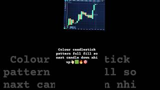 DOLLAR 💰 TRADER trading viralvideo binary trading👉🏻🔔👈🏻 [upl. by Ycnahc]