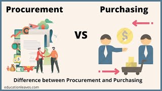 Procurement vs Purchasing  Difference between Procurement and purchasing [upl. by Elaweda]