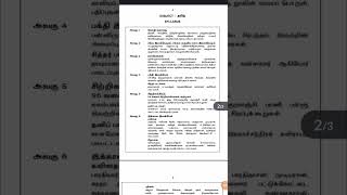 pgtrb தமிழ் new syllabus  கற்போம் வாருங்கள் [upl. by Lekzehcey972]