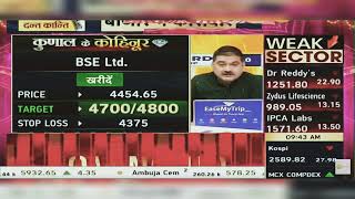 BSE LTD Share Latest News BSE LTD Share News  BSE Share News Today  BSE Share  30th October 2024 [upl. by Lezti]