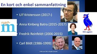 Vad står Moderaterna för M En kort och enkel sammanfattning Svenska partier [upl. by Enileoj]