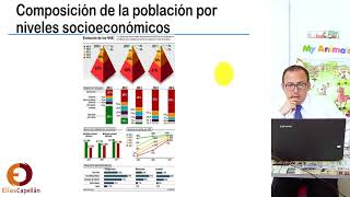 Ascenso de Escala  Ciencias Sociales  Sesion 14 Teoria  ELIAS CAPELLAN [upl. by Oderfla]