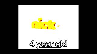 The Nickelodeon Intro but… [upl. by Nwahsauq]