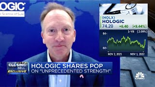 Hologic CEO Forecasting conservatively while also responding to market needs [upl. by Ahtabat]