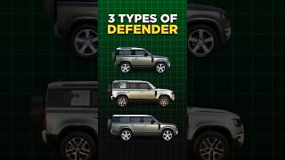 Types of Land Rover Defender 😍🔥 shorts suv defender [upl. by Sebastian]