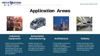 Efficient Vibration Damping Extended Equipment Life [upl. by Wynne578]