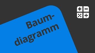 Zum Thema quotBaumdiagramm Vierfeldtafel Unabhängigkeitquot  Eine Übungsaufgabe Teil 1  Mathematik [upl. by Lekar]