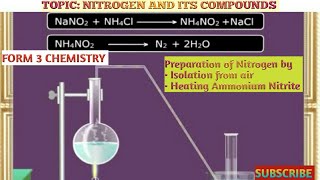 FORM 3 NITROGEN AND ITS COMPOUNDS  Laboratory Preparation of Nitrogen gas [upl. by Dymoke397]