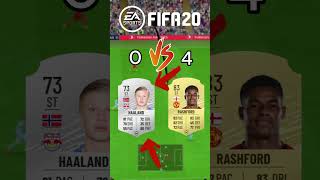 Haaland Vs Rashford in FIFA 😱🔥 [upl. by Yleen]