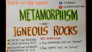 Lesson 8  Metamorphism and Igneous Rocks Formation Endogenic Process [upl. by Rramed]