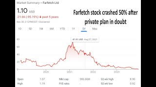 Farfetch’s stock crashed about 50 [upl. by Marella395]