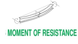 How to Calculate Moment of Resistance of a Balance Section TA0029 [upl. by Andersen881]