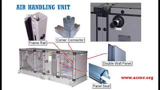 Air Conditioning Design AHUFCU [upl. by Gweneth]