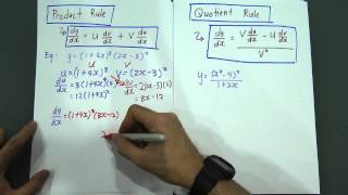 Differentiation Rule for SPM Add Maths [upl. by Alessandro]