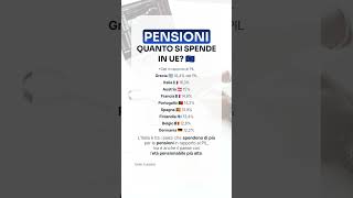 Dovremmo spendere ancora di più per le pensioni 💸 pensioni previdenza inps [upl. by Nibla194]