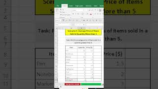 How to find the average if function in Excel with example 4 youtubeshort microsoftexcel [upl. by Wavell]