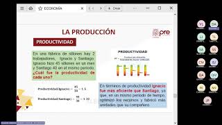 Economía  Semana 03  Pre San Marcos 2024I Nuevo Ciclo [upl. by Josler]