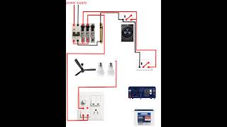 How to connect inverter at home [upl. by Weitman948]