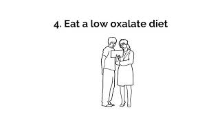 Low Oxalate Diet [upl. by Tannen]