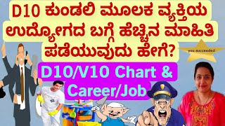 How to Analyse D10 Chart in AstrologyD10 ಮೂಲಕ ವೃತ್ತಿ ಜೀವನದ ಬಗ್ಗೆ ತಿಳಿಯುವ ವಿಧಾನ [upl. by Hagai]