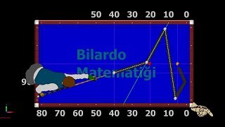 Biljart 36 Systeem Double Cushion Reverse System [upl. by Psyche]