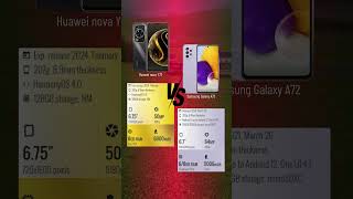 Huawei nova Y72 vs Samsung Galaxy A72 [upl. by Casta]