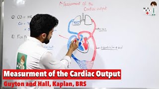 Measurement of the Cardiac Output Physiology 76 [upl. by Web381]