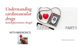 CARDIOVASCULAR DRUGSPHARMACOLOGY OF ANTIHYPERTENSIVE DRUGSHEART FAILURECVS PHARMACY [upl. by Ynohtnacram432]