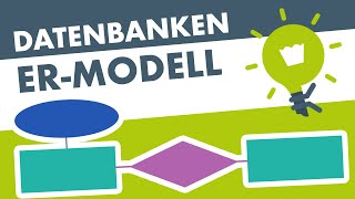 ENTITY RELATIONSHIP MODELL einfach erklärt ERModell [upl. by Robbi]