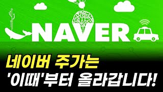 네이버 주가는 이때부터 올라갑니다 NAVER 주식 전망 및 분석 [upl. by Ettolrahs971]