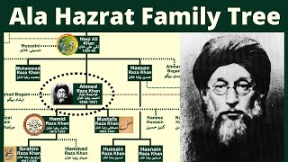 Ala Hazrat Family Tree  Birth of Barelvi Musims  Ahmed Raza Khan UrduHindi [upl. by Lirrad]