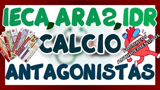 IECA ARA 2 INHIBIDORES DE RENINA BLOQUEADORES DE CALCIO FÁRMACOS ANTIHIPERTENSIVOS  GuiaMed [upl. by Geiger894]